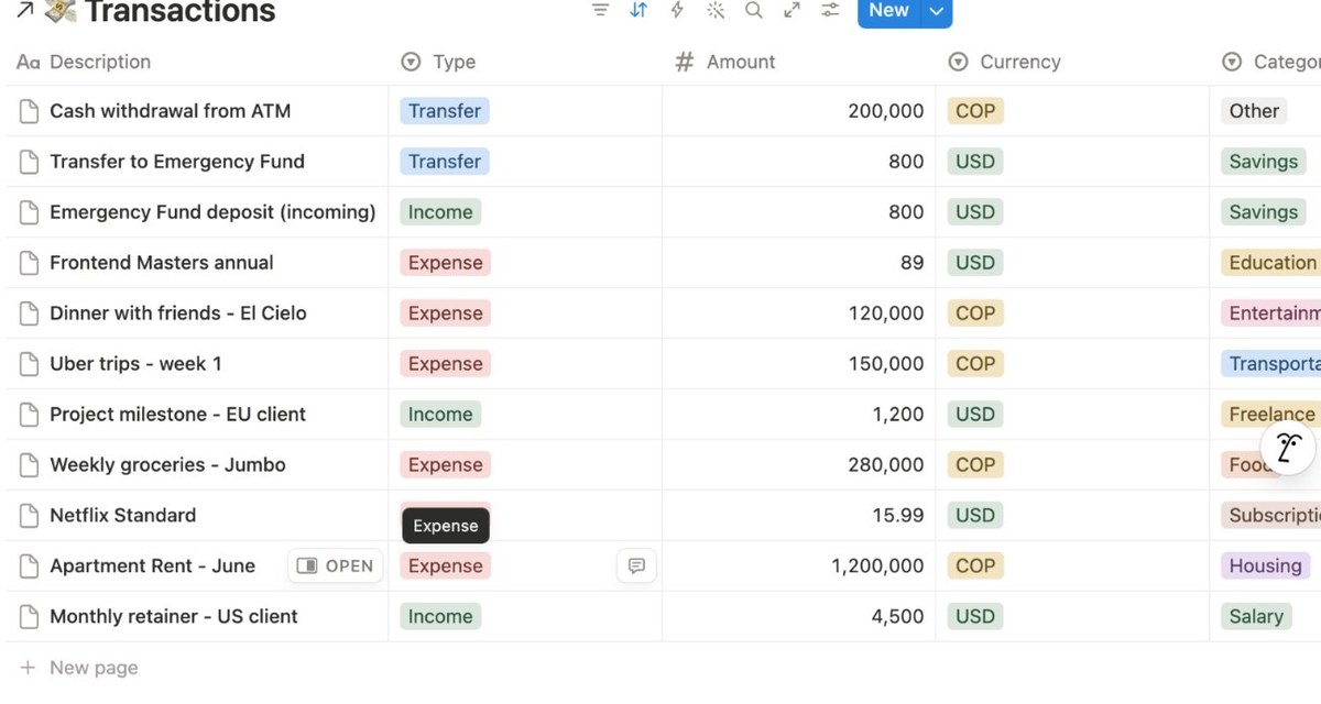 Transactions table showing income in USD and expenses in Colombian pesos side by side